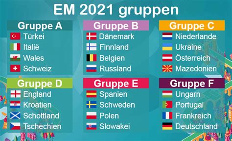 em 2021 deutschland gruppe